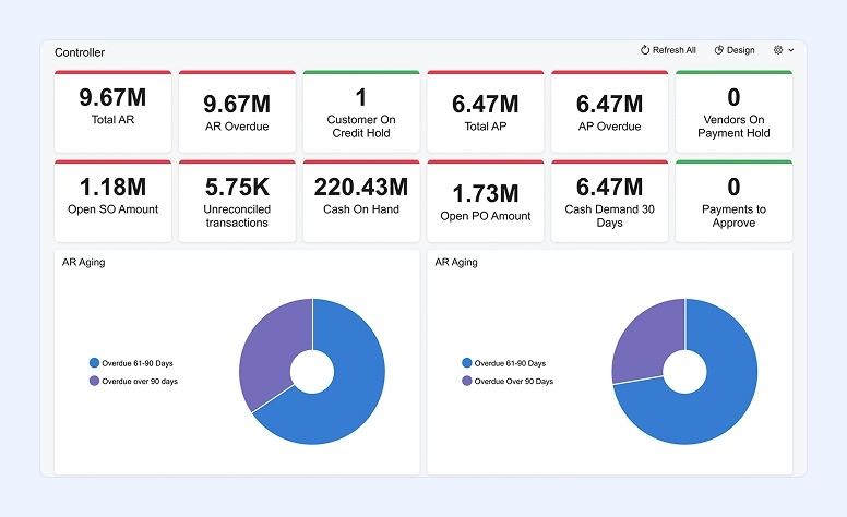 Acumatica Cloud interface