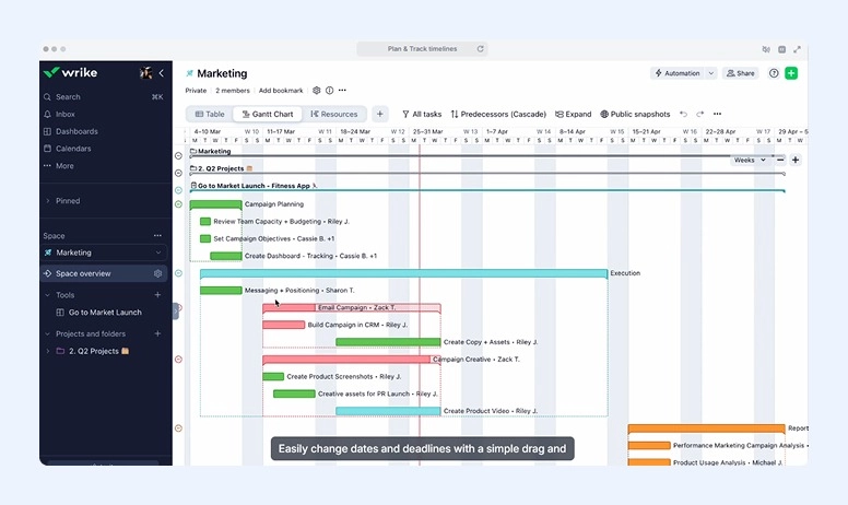 Interface Gantt do Wrike