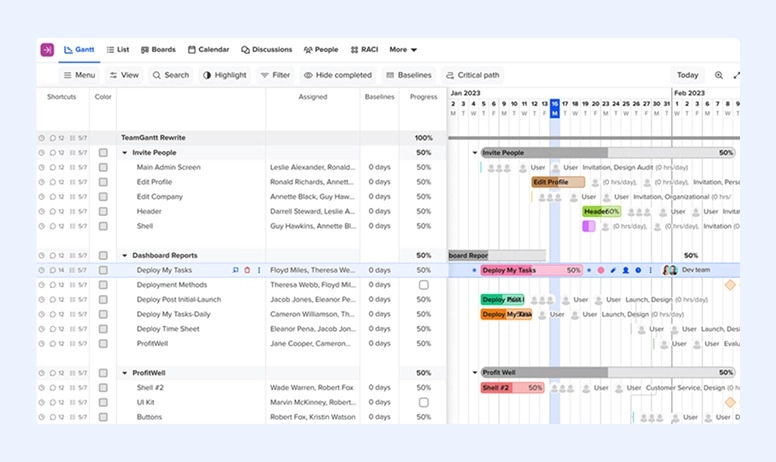 Interface do TeamGantt