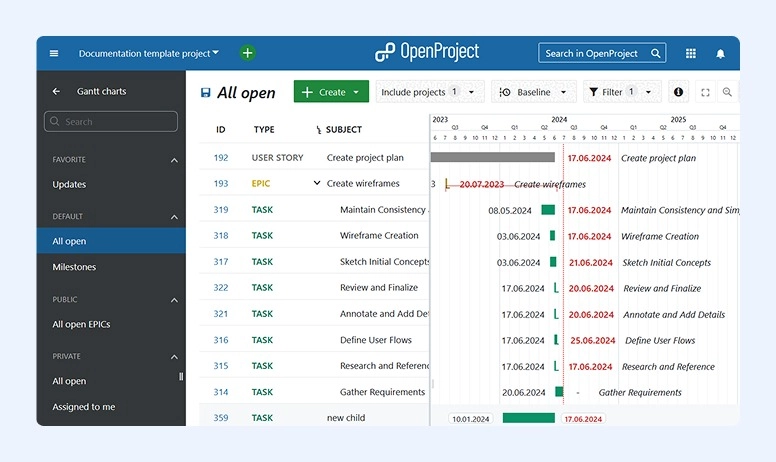 Interface Gantt do OpenProject