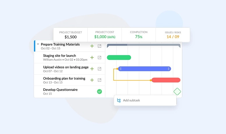 Interface Gantt do nTask