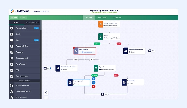 Jotform Approval Interface