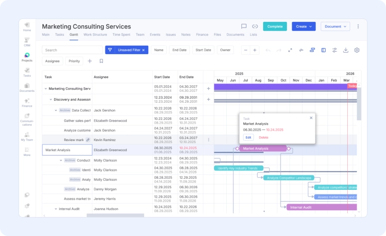 Inline editing in Gantt