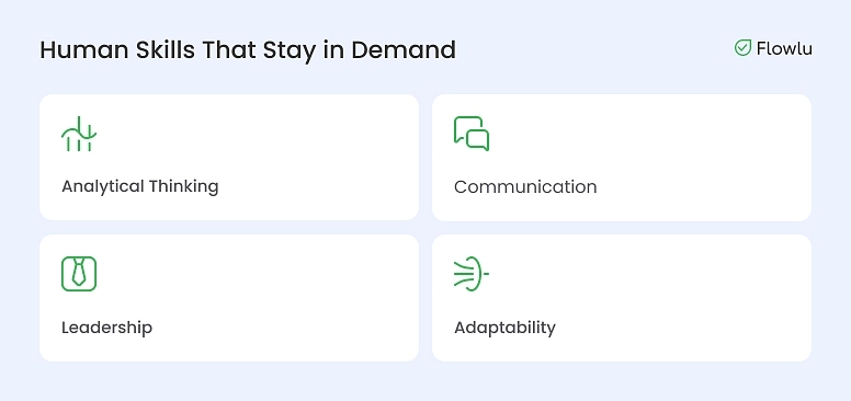 Infográfico de competências humanas em alta demanda