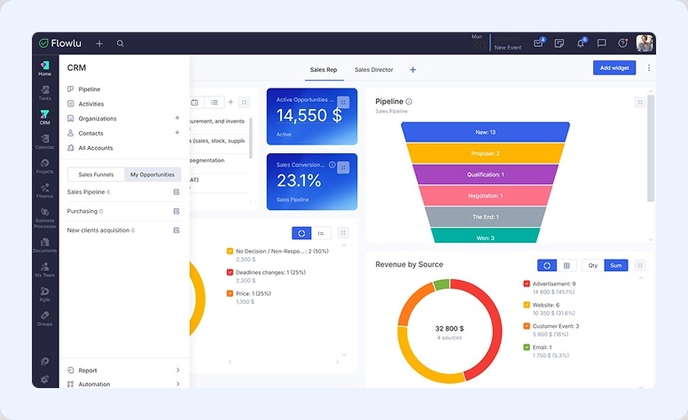 Flowlu CRM interface