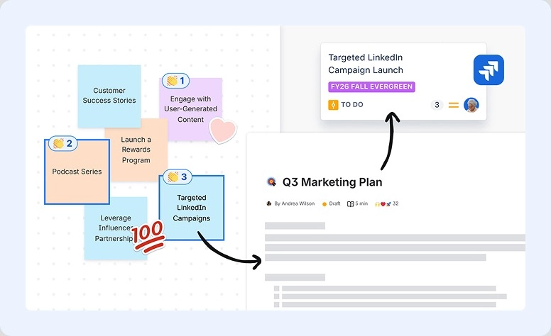 Confluence interface