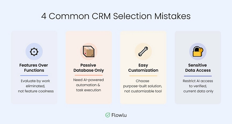 4 Common Mistakes When Choosing CRM by Industry: infographics
