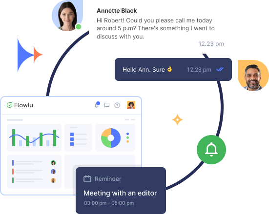 Flowlu - Free collaboration software