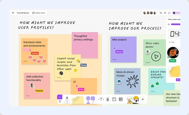 FigJam's interactive interface