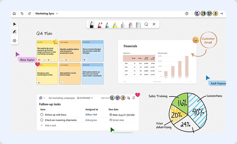 Interfaz de Microsoft Whiteboard