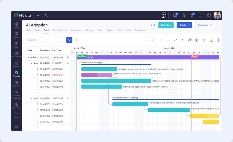 Vista de proyecto Gantt en Flowlu