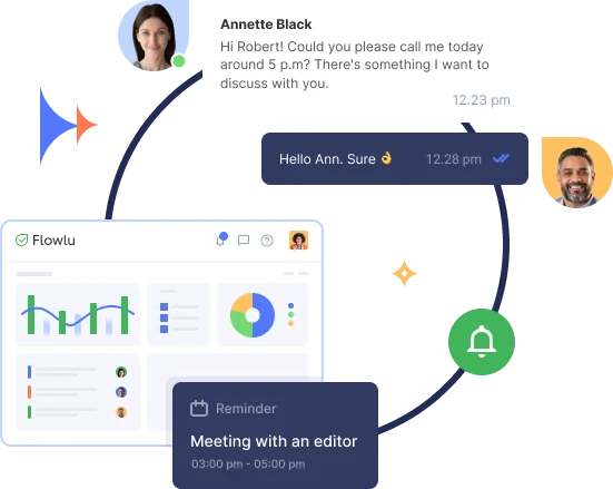 Flowlu - Software de colaboração remota