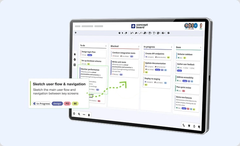 Task tracking in Conceptboard