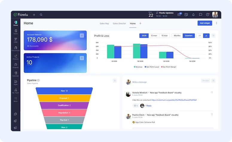 Flowlu dashboard