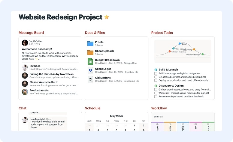 Basecamp's features