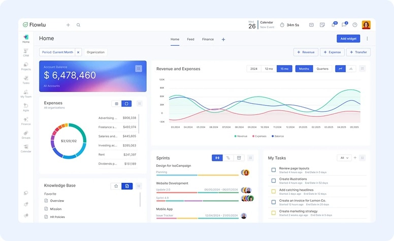 Flowlu's dashboard
