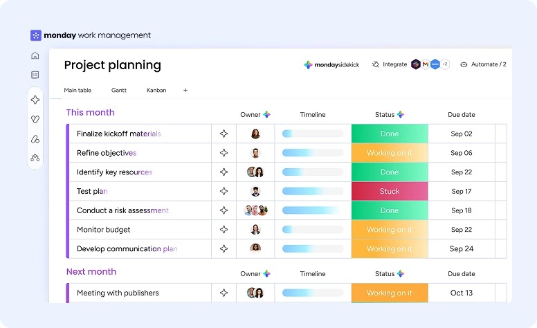 Project planning in Monday.com