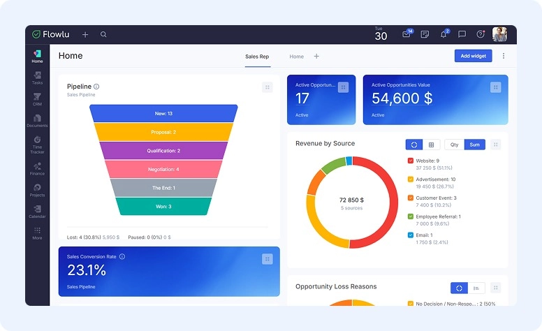 Fllowlu's widgets