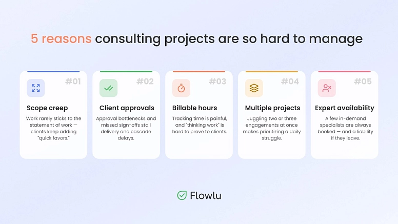 5 reasons consulting projects are so hard to manage: infographic