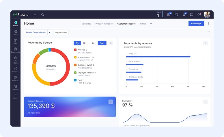 Example of customer success dashboard in Flowlu