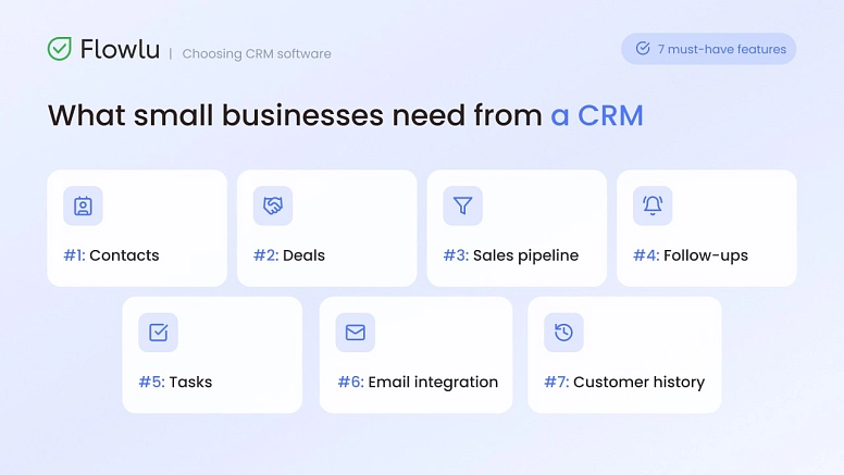 7 must-have CRM features for small businesses: infographic