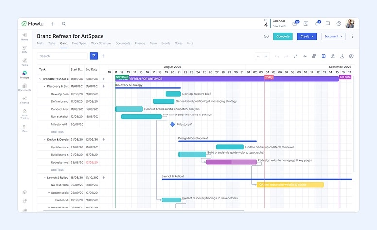 Gantt chart for a project in Flowlu