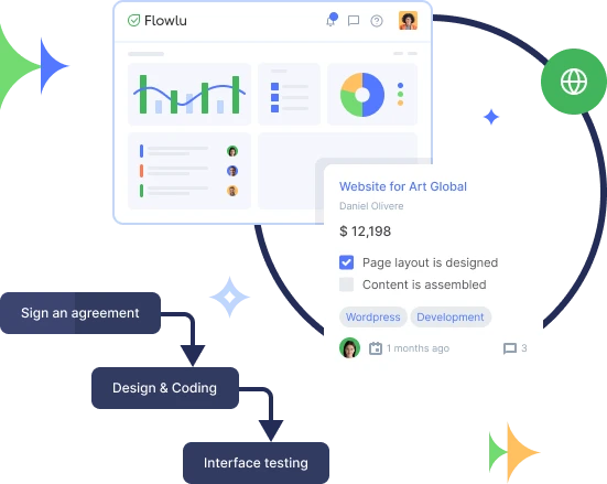 Flowlu - Intranet para pequeñas empresas