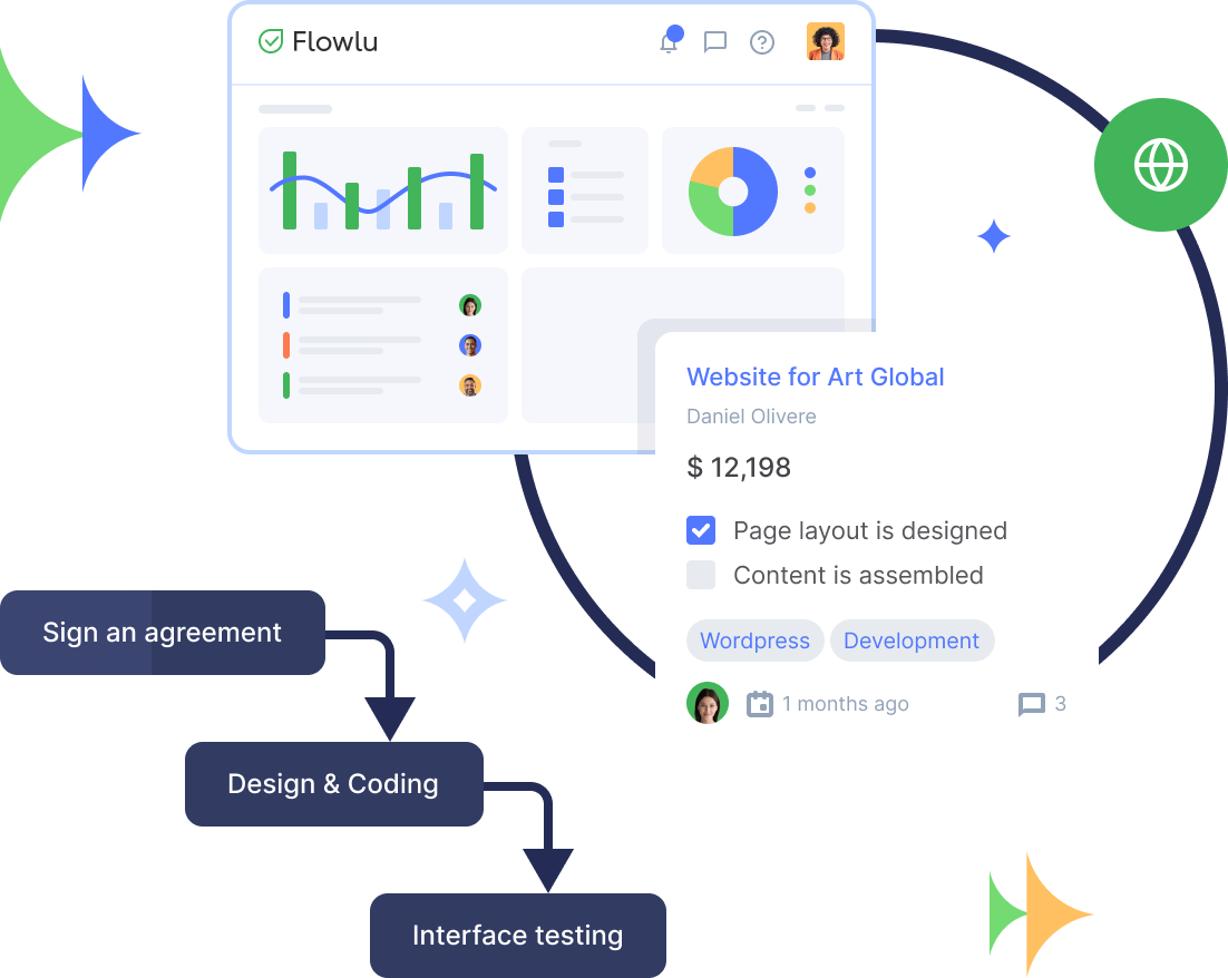 Flowlu - Free intranet portal