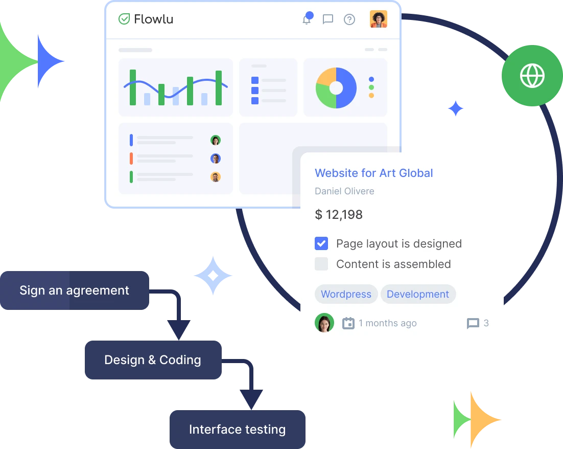Flowlu - Free intranet portal