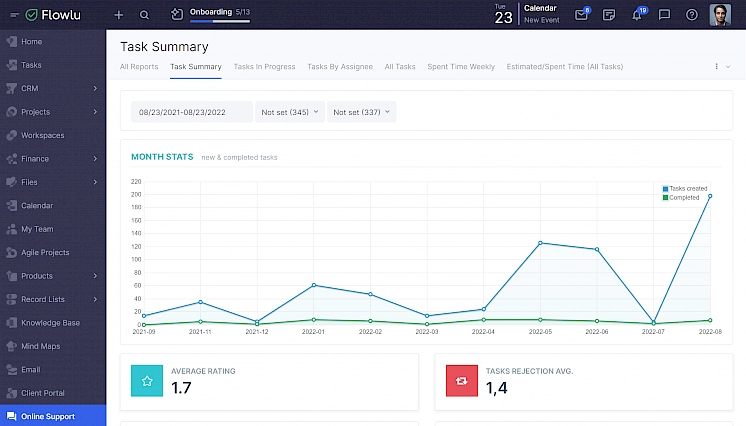 Task manager with subtasks