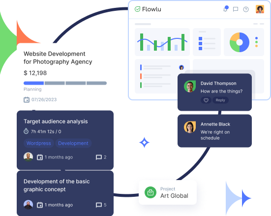 Flowlu - Gráfico de Gantt con Dependencias