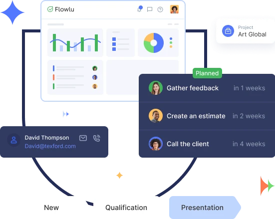 Flowlu - Lead Management Tool