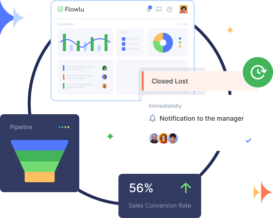 Flowlu - Sales Automation Software