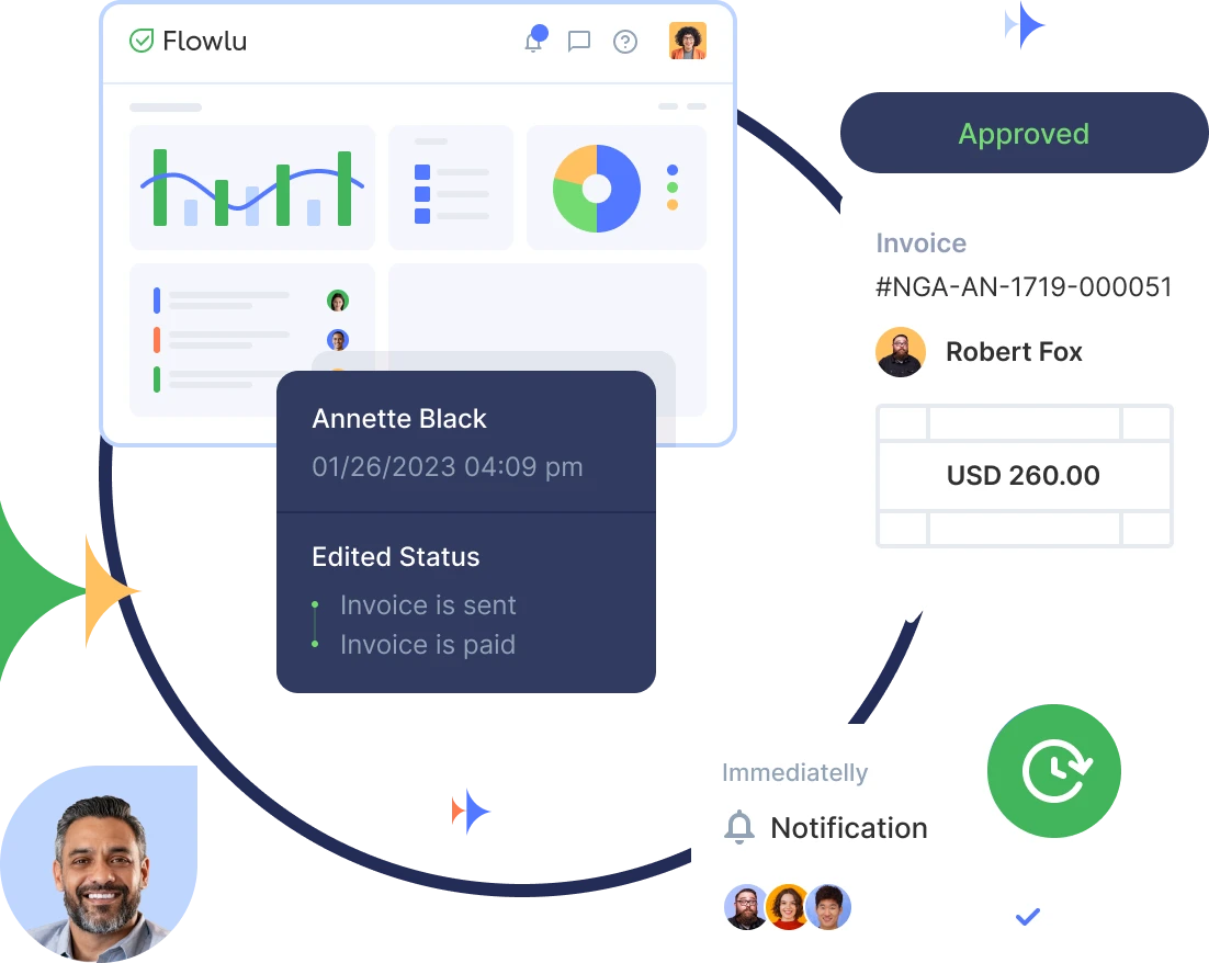 Flowlu - Software de faturamento gratuito