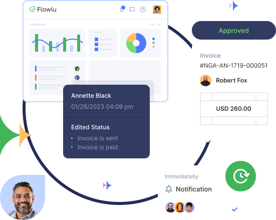 Flowlu - Invoice tracking software