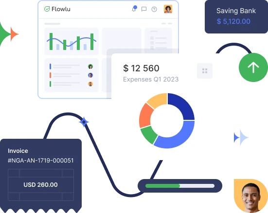 Flowlu - Relatório de Demonstração de Fluxo de Caixa