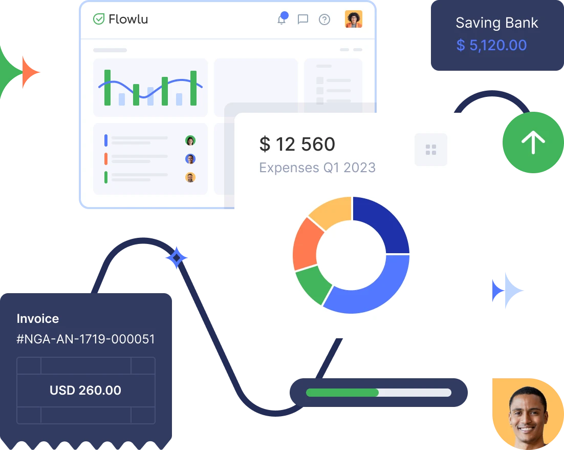 Flowlu - Sistema de gestão financeira de equipas