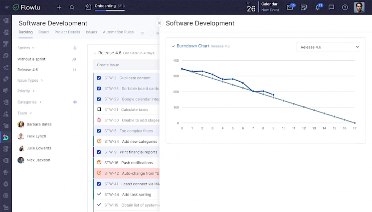 Agile software